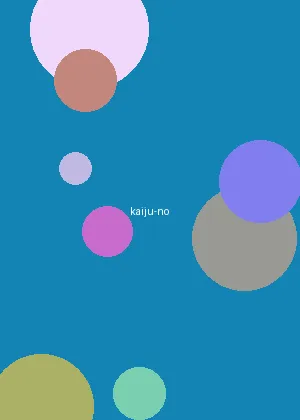 女优视频 - 怪兽8号海报